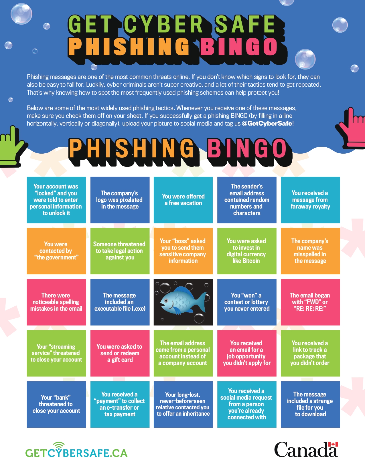 Phishing Bingo